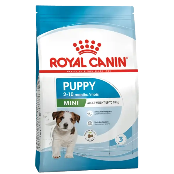 Royal Canin Mini Breed Puppy Dry Food